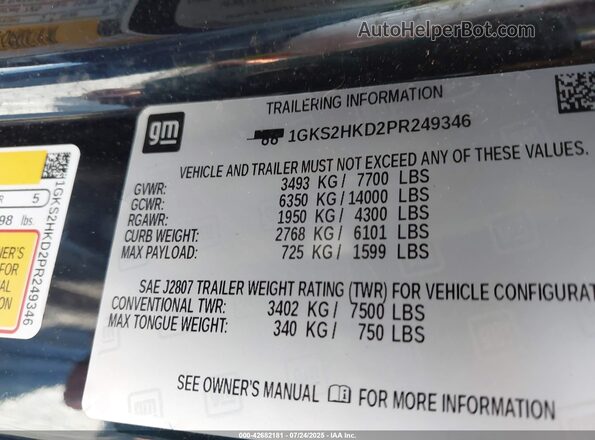 1GKS2HKD2PR249346 2023 GMC YUKON Черный Вид подкапотного пространства