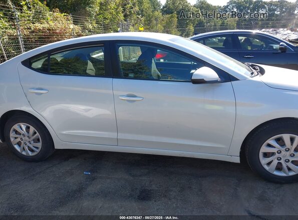 5NPD74LF1LH563392 2020 HYUNDAI ELANTRA Белый Панорамный вид салона 360°