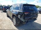 2023 Jeep Grand Cherokee Limited 4x4 Blue vin: 1C4RJHBG2P8900262