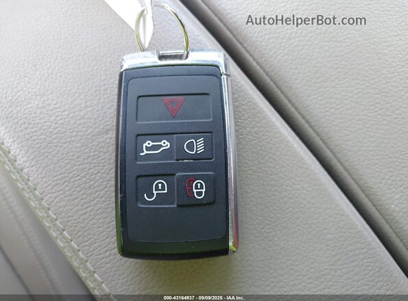 SALYT2EX1MA316687 2021 LAND ROVER RANGE ROVER VELAR Красный Вид панели приборов