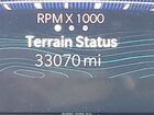 2024 Jeep Grand Cherokee 4xe   Красный vin: 1C4RJYB61RC680944