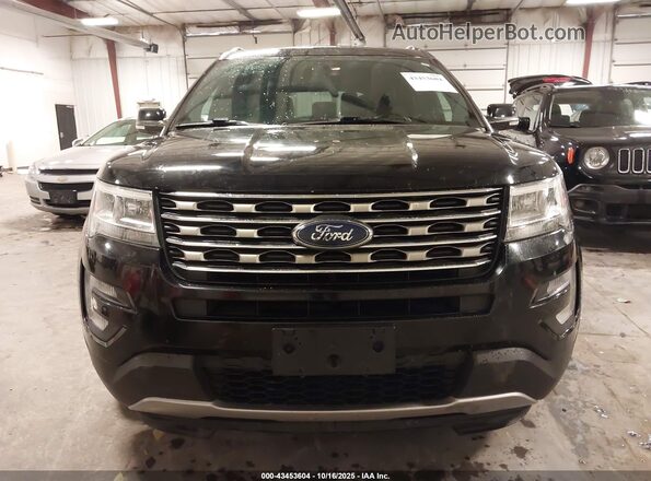1FM5K7DH7HGC09548 2017 FORD FORD EXPLORER Черный Вид щитка приборов