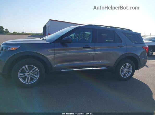 1FMSK8DH0RGA68557 2024 FORD FORD EXPLORER Gray Widok wnętrza 360 stopni