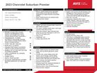 2023 Chevrolet Suburban C1500 Premier White vin: 1GNSCFKD4PR193723