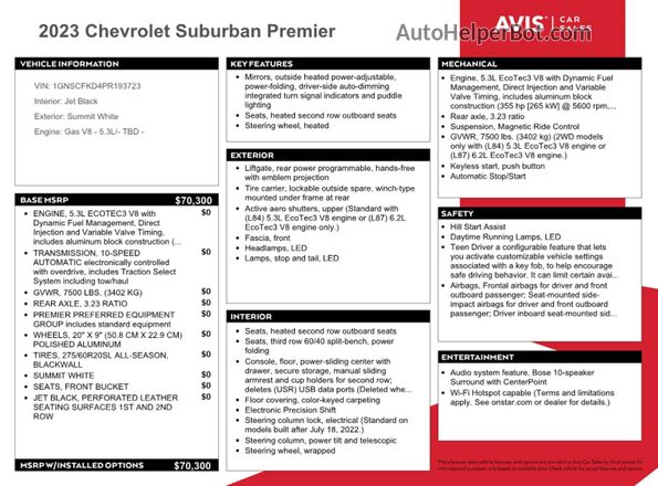 1GNSCFKD4PR193723 2023 CHEVROLET SUBURBAN White Vista de la etiqueta del VIN