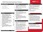 2023 Chevrolet Suburban K1500 Premier White vin: 1GNSKFKD7PR538178