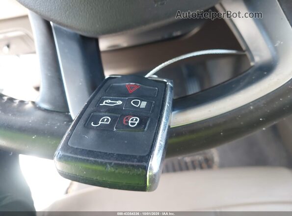 SALWG2SU3MA778884 2021 LAND ROVER RANGE ROVER SPORT Белый Вид панели приборов
