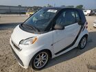 2016 Smart Fortwo White vin: WMEEJ9AA6GK843070