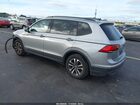 2023 Volkswagen Tiguan 2.0t S Gray vin: 3VVRB7AX2PM054656