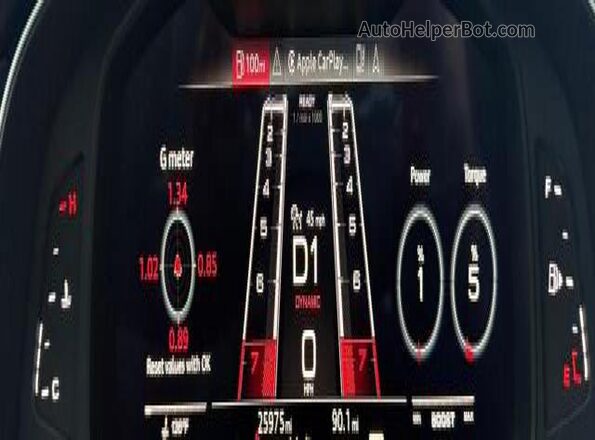 WUAPCBF21PN902781 2023 AUDI RS7 Черный Вид щитка приборов
