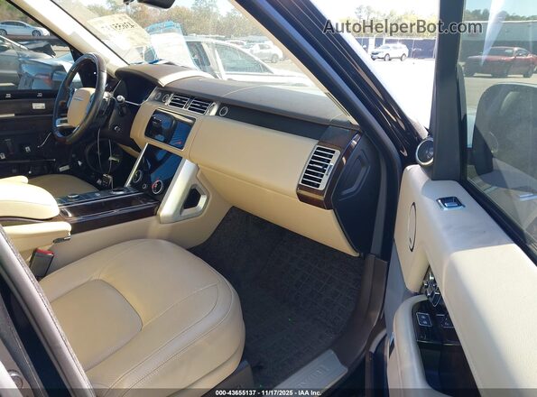 SALGS2RU2MA430535 2021 LAND ROVER RANGE ROVER Черный Вид салона спереди