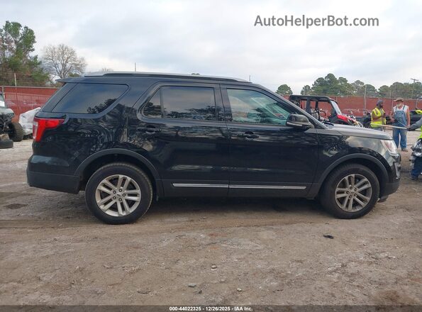 1FM5K7DH4HGD16721 2017 FORD FORD EXPLORER Черный Вид щитка приборов