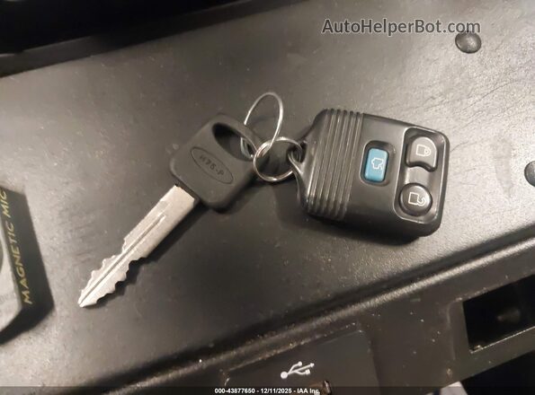 1FM5K8AB7LGC35338 2020 FORD POLICE INTERCEPTOR Черный Вид панели приборов