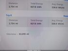2022 Tesla Model X Plaid Tri Motor All-wheel Drive Gray vin: 7SAXCBE65NF356647