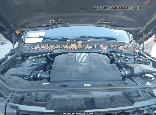 SALWG2PF7GA657743 2016 LAND ROVER RANGE ROVER SPORT Black Widok z tyłu