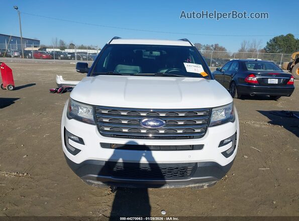 1FM5K7DH3HGC10230 2017 FORD FORD EXPLORER White ხელსაწყოთა პანელის ხედი