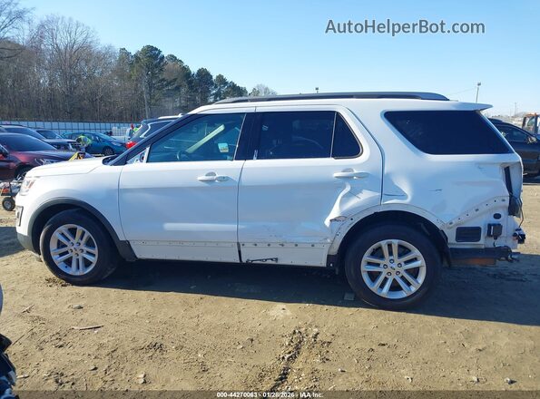 1FM5K7DH3HGC10230 2017 FORD FORD EXPLORER White სალონის 360-გრადუსიანი ხედი