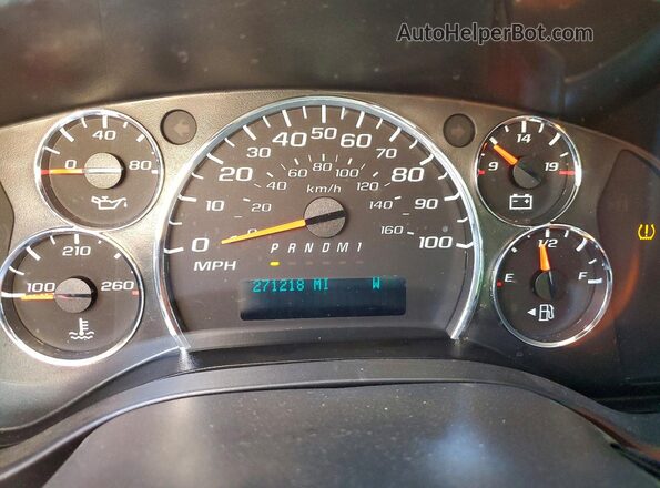 1GAZGNFP5K1311577 2019 CHEVROLET EXPRESS Белый Вид щитка приборов