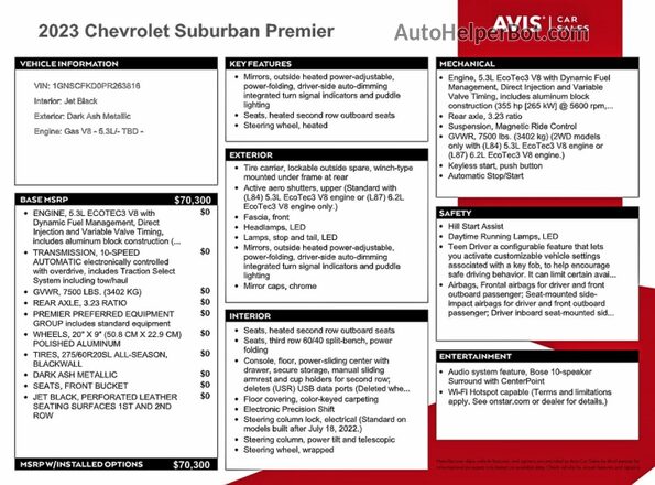 1GNSCFKD0PR263816 2023 CHEVROLET SUBURBAN Угольный Вид наклейки с VIN-кодом