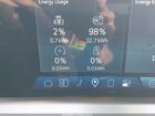 2024 Cadillac Lyriq Sport W/1sk Белый vin: 1GYKPWRL7RZ121406