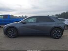 2023 Hyundai Ioniq 5 Sel Серый vin: KM8KNDAF8PU142924