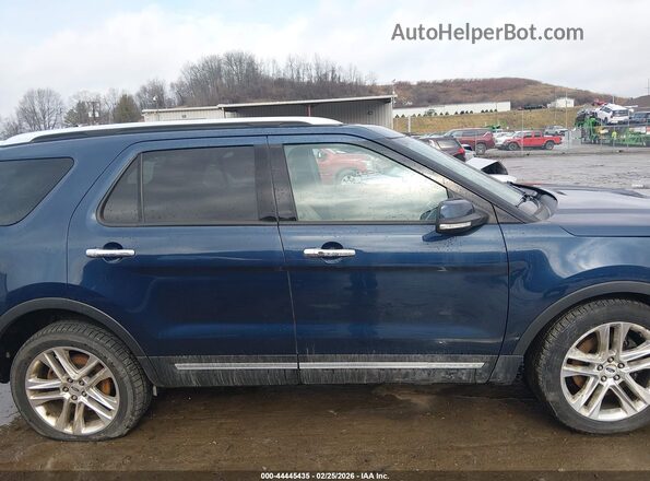 1FM5K8F8XHGD34241 2017 FORD FORD EXPLORER Dark Blue 360 interior view