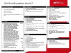 2024 Ford Expedition Max Xlt Белый vin: 1FMJK1J87REA08620