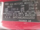 2019 Kia Forte S Красный vin: 3KPF34AD2KE022053