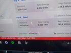 2021 Tesla Model Y Long Range Dual Motor All-wheel Drive Red vin: 5YJYGDEE0MF090171