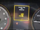 2024 Subaru Forester Wilderness Белый vin: JF2SKAJC8RH428528