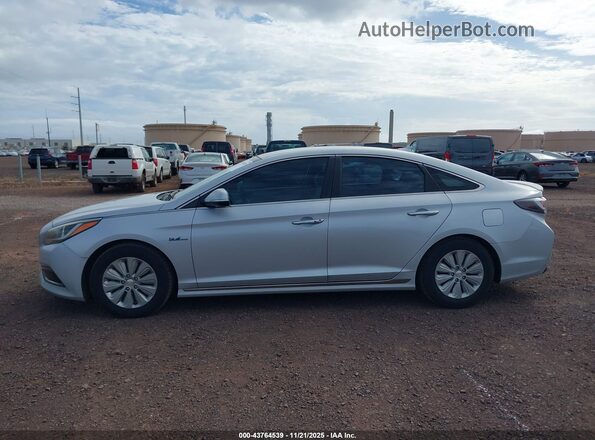 KMHE24L35HA066607 2017 HYUNDAI SONATA HYBRID Серебряный Панорамный вид салона 360°