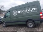 2018 Mercedes-benz Sprinter 2500 Standard Roof V6 Green vin: WD3PE7CD4JP625074