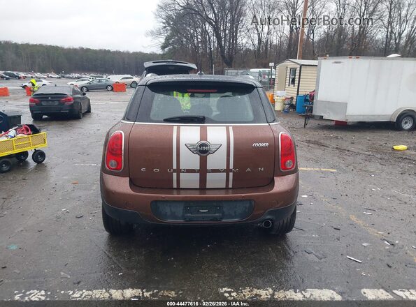WMWZB3C53GWR48147 2016 MINI COUNTRYMAN Бордовый 