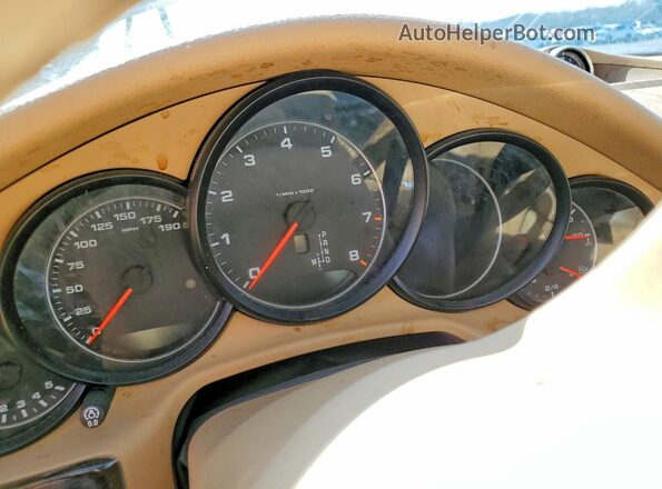 WP0AA2A74GL006434 2016 PORSCHE PANAMERA Белый Вид щитка приборов