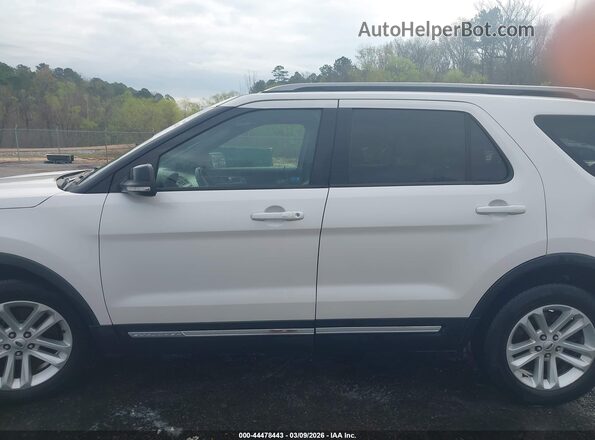 1FM5K7D86HGE22975 2017 FORD FORD EXPLORER Белый Панорамный вид салона 360°