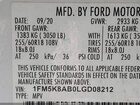 2020 Ford Police Interceptor Utility White vin: 1FM5K8AB0LGD08212 2020 Ford Police Interceptor Utility White vin: 1FM5K8AB0LGD08212