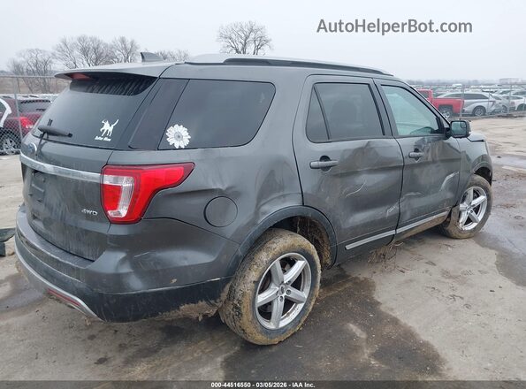 1FM5K8D88HGD08014 2017 FORD FORD EXPLORER Gray Rear right
