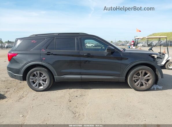 1FMSK8DHXNGA44969 2022 FORD FORD EXPLORER Черный Панорамный вид салона 360°