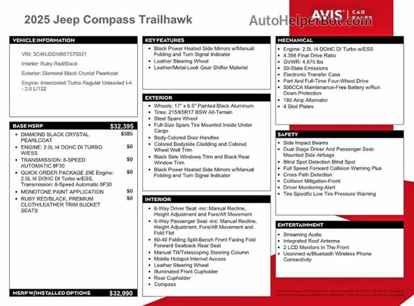 3C4NJDDN9ST570021 2025 JEEP COMPASS Черный Вид наклейки с VIN-кодом