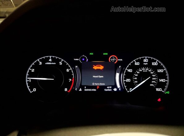 5J8TC2H38ML005015 2021 ACURA RDX Белый Вид щитка приборов