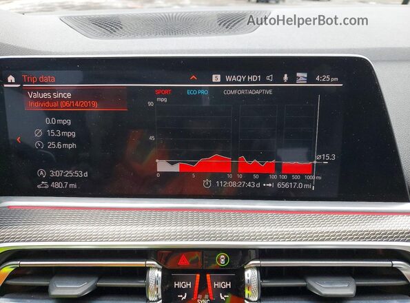 5UXJU2C58KLN67696 2019 BMW X5 Синий Вид щитка приборов