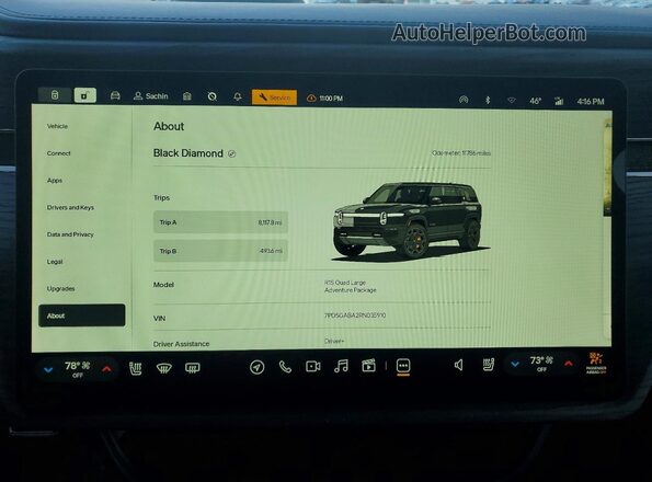 7PDSGABA2RN035910 2024 RIVIAN R1S Черный Вид щитка приборов