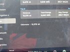 2024 Tesla Model X Long Range White vin: 7SAXCBE58RF448784