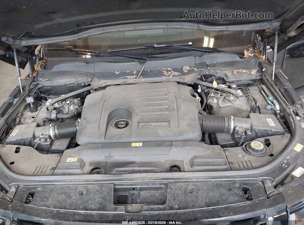 SALGR2SU7MA446896 2021 LAND ROVER RANGE ROVER Черный Вид сзади