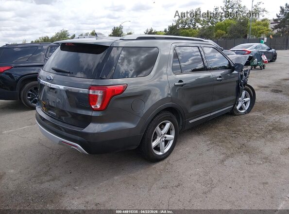 1FM5K7D87GGC87102 2016 FORD FORD EXPLORER Серый Задняя правая четверть