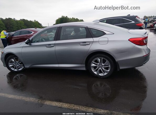 1HGCV1F19KA074715 2019 HONDA ACCORD Серебряный Панорамный вид салона 360°