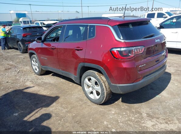 3C4NJDBB5MT516615 2021 JEEP COMPASS Красный Задняя левая четверть