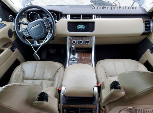 SALWR2PF1GA590972 2016 LAND ROVER RANGE Blue Вид щитка приладів