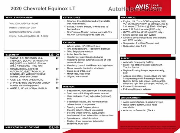 2GNAXUEV4L6141295 2020 CHEVROLET EQUINOX Серый Панорамный вид салона 360°