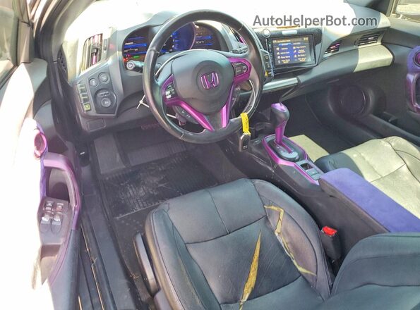 JHMZF1D65GS001572 2016 HONDA CR-Z Фиолетовый Вид панели приборов